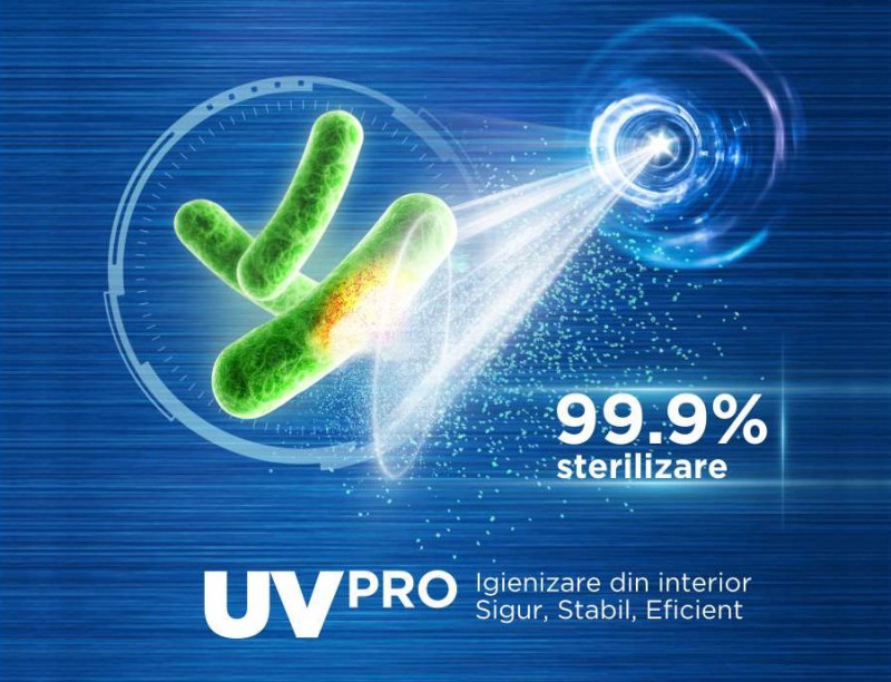 Sterilizare UV